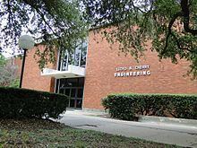 Lamar University College of Engineering httpsuploadwikimediaorgwikipediacommonsthu