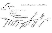 Lancashire, Derbyshire and East Coast Railway httpsuploadwikimediaorgwikipediacommonsthu