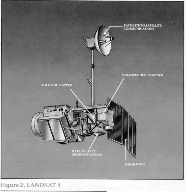 Landsat 4 Environmentalobserving Earthobservation satellites