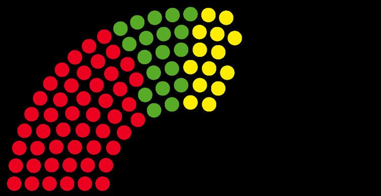 Landtag of Lower Saxony