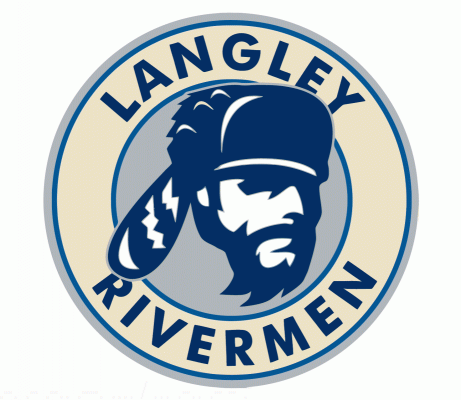 Langley Rivermen wwwhockeydbcomihdblogosbchllangleyrivermen