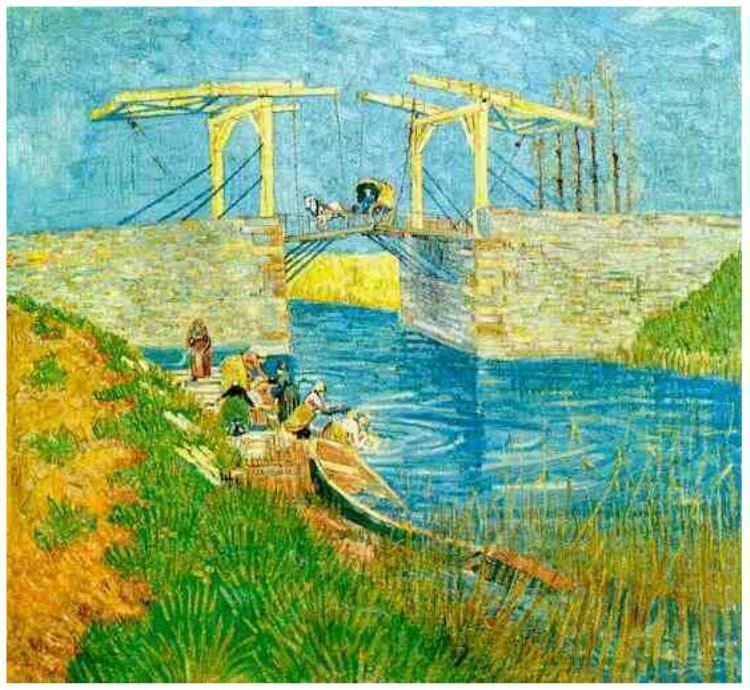 Langlois Bridge at Arles Van Gogh39s Langlois Bridge
