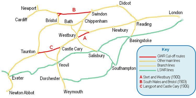 Langport and Castle Cary Railway