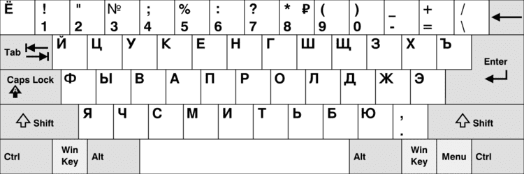 Languages of Russia