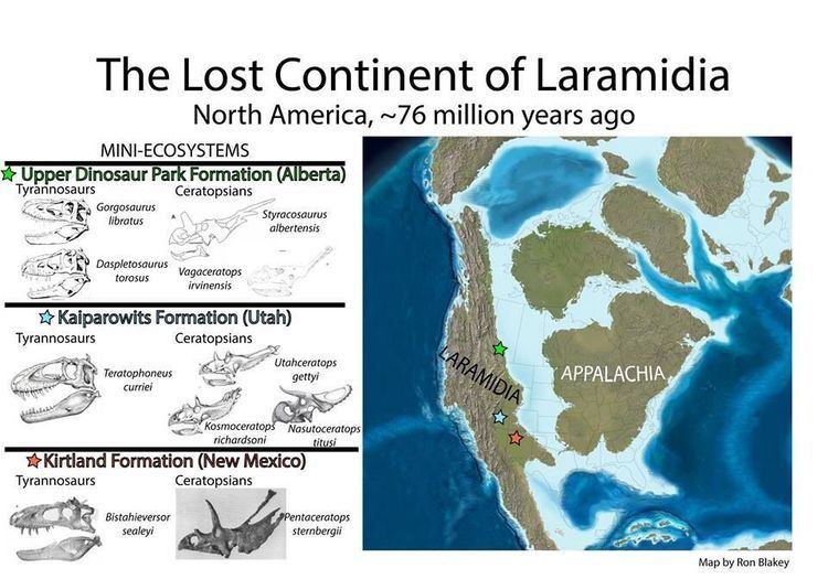 On the left, a small number of the dinosaurs in each ecosystem while on the right, the divided continent of North America