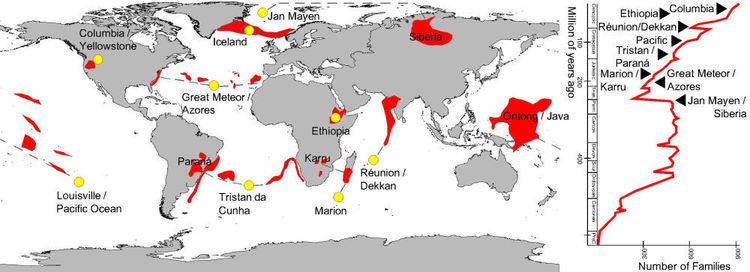Large igneous province Large Igneous Provinces and Mass Extinctions Scientific American