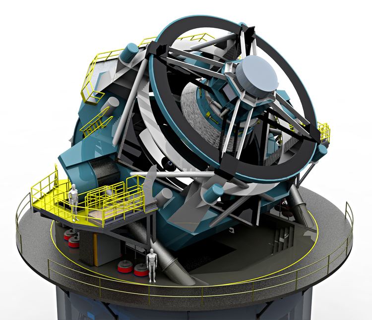 Large Synoptic Survey Telescope Large Synoptic Survey Telescope deemed top priority groundbased