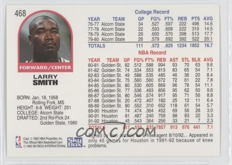 Larry Smith (basketball) 199293 NBA Hoops Base 468 Larry Smith COMC Card Marketplace
