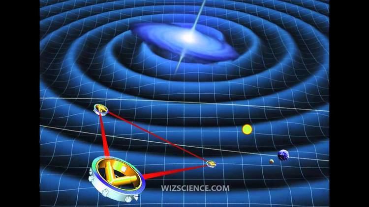 Laser Interferometer Space Antenna Laser Interferometer Space Antenna Video Learning WizSciencecom