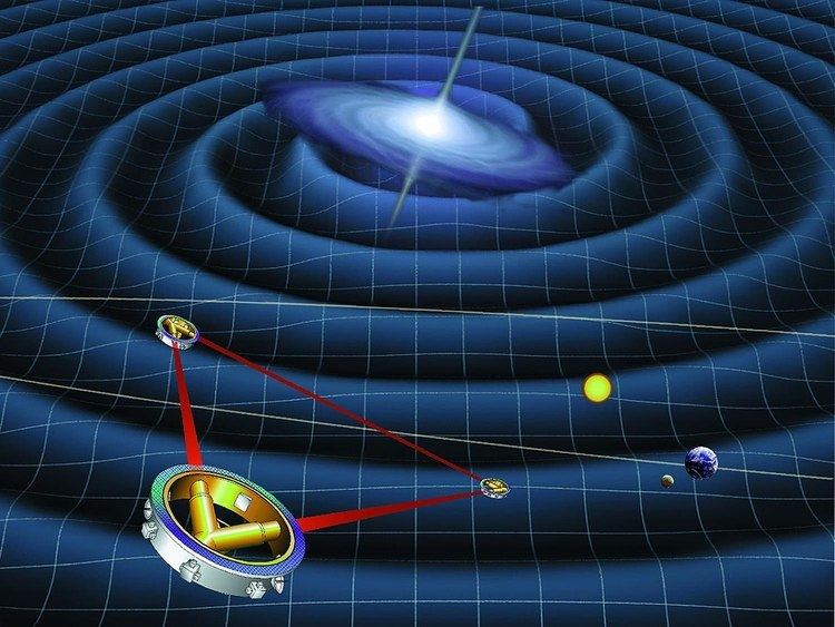 Laser Interferometer Space Antenna Laser Interferometer Space Antenna Wikipedia