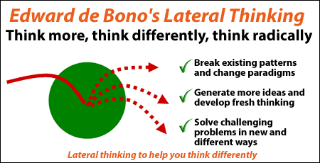 Lateral thinking Lateral thinking and Situation puzzles