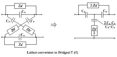 Lattice network