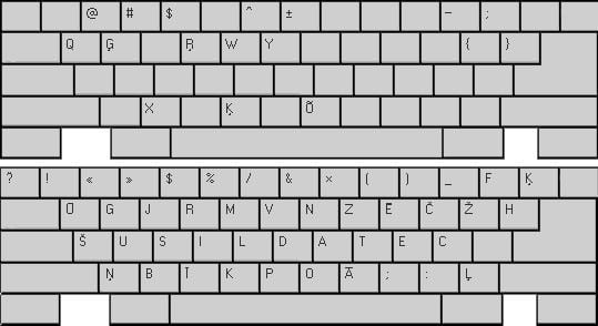 Latvian orthography