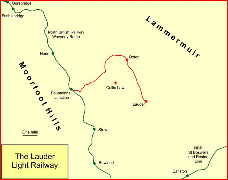 Lauder Light Railway