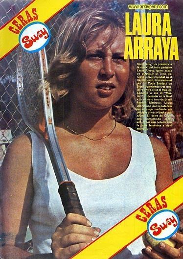 Laura Arraya TennisForumcom View Single Post Biographies of Female Tennis