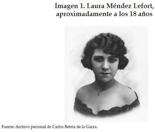 Laura Mendez A MUSE OF THE MODERNITY LAURA MENDEZ DE CUENCA 18531928