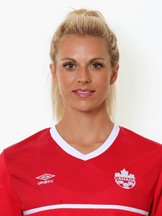 Lauren Sesselmann FIFA Women39s World Cup Canada 2015 Players Lauren