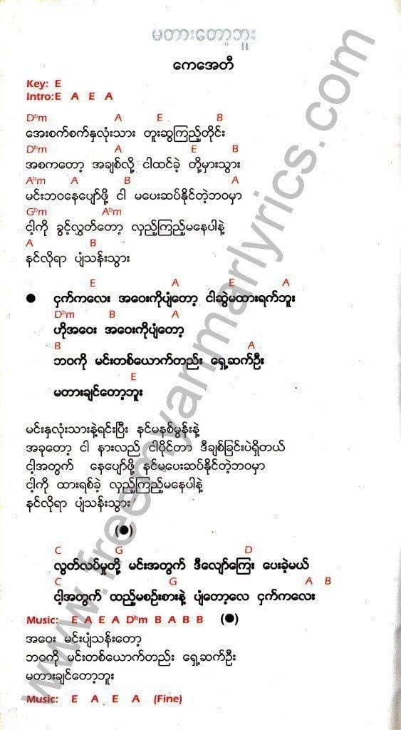 Lay Phyu LayPhyu8matkabyar20013jpg