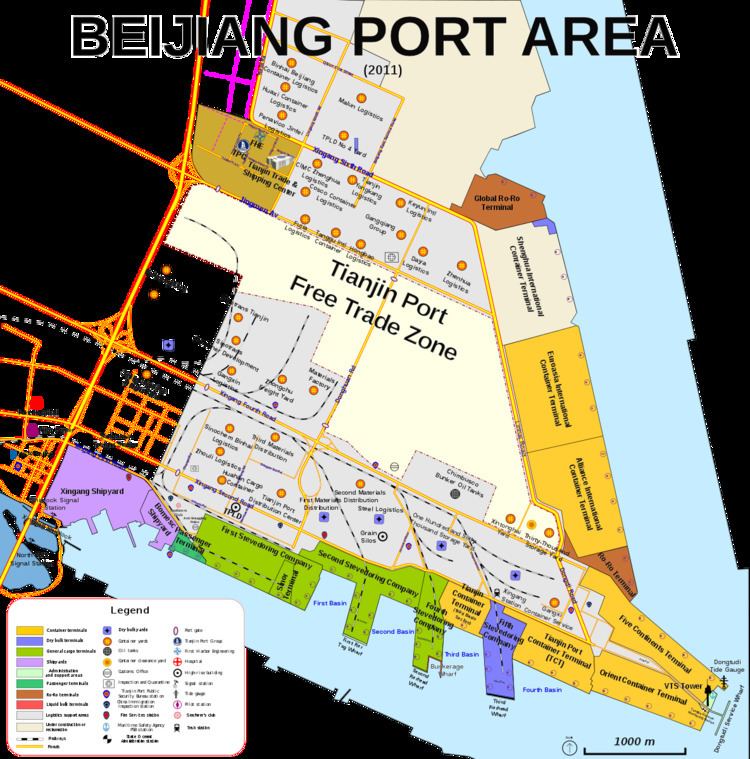 Layout of the Port of Tianjin