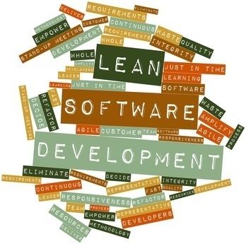 Lean software development Software development Acelean Ltd