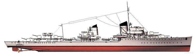 Leberecht Maass TheBlueprintscom Blueprints gt Ships gt Destroyers