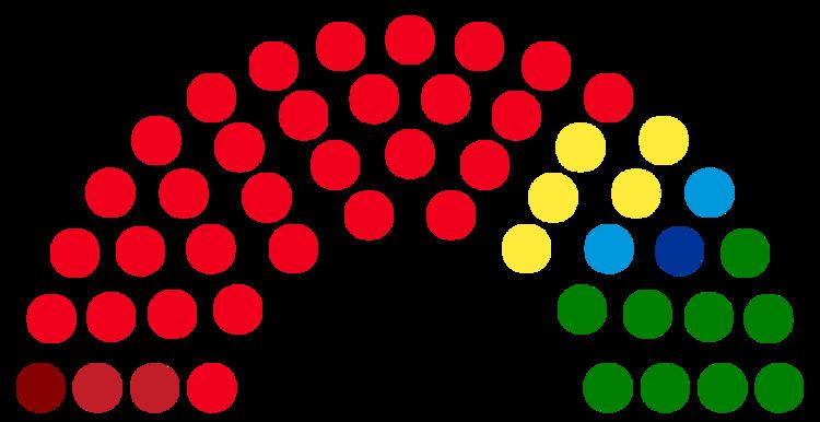 Legislative Assembly of Emilia-Romagna