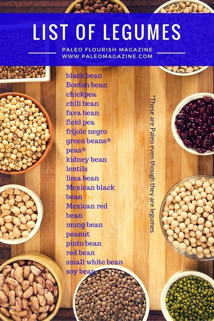 Legume 10 Reasons to Avoid Eating Legumes Infographic