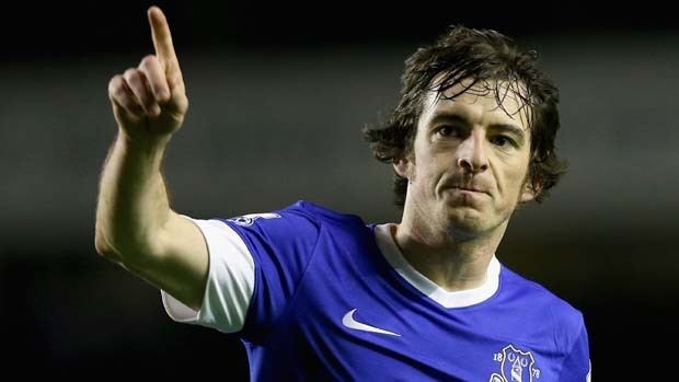 Leighton Baines Leighton Baines out for a month with fractured toe will