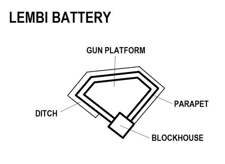 Lembi Battery