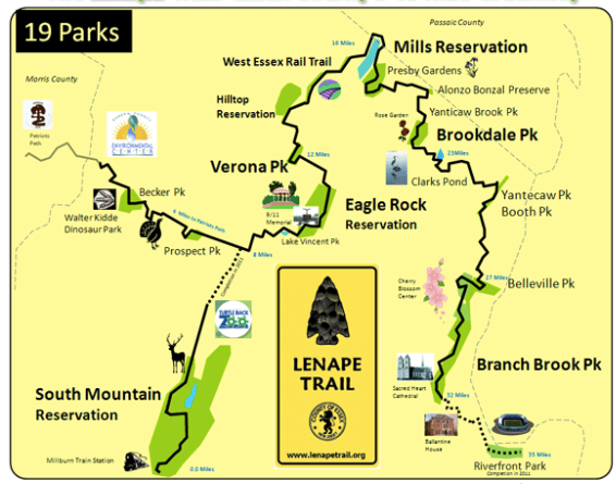 Lenape Trail Lenape Trail New YorkNew Jersey Trail Conference