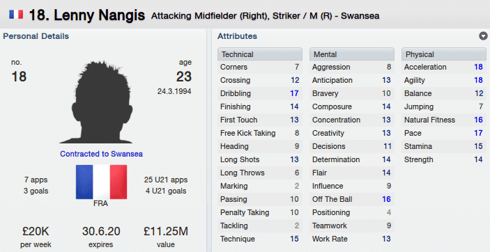 Lenny Nangis FM 2012 player profile Lenny Nangis Best FM 2017 Players