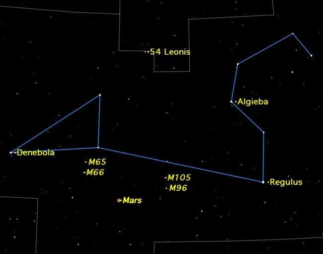 Leo (constellation) Leo Constellation Facts About the Lion