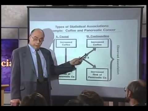 Leon Gordis Confounding Epidemiology Leon Gordis Lecture 1 YouTube
