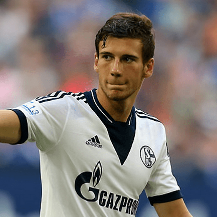 Leon Goretzka FM 2014 Player Profile Leon Goretzka Best FM 2016 Players