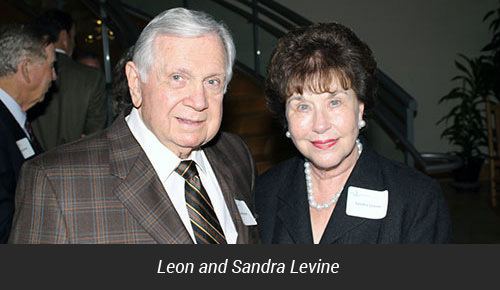 Leon Levine The Leon Levine Challenge Grant Levine Museum of the New