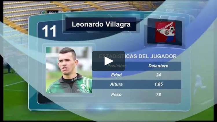 Leonardo Villagra LEONARDO VILLAGRA DELANTERO PARAGUAYO on Vimeo