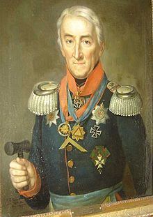 Leopold Wilhelm von Dobschütz httpsuploadwikimediaorgwikipediacommonsthu