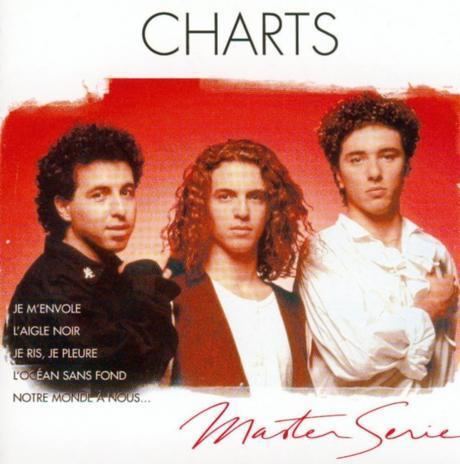 Les Charts Photo Les Charts