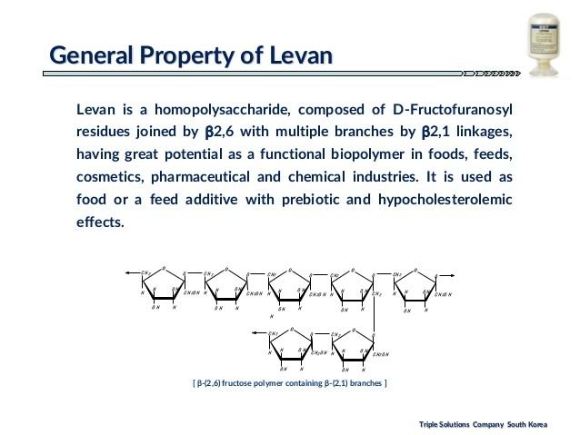 Levan polysaccharide Levan microbial polysaccharide