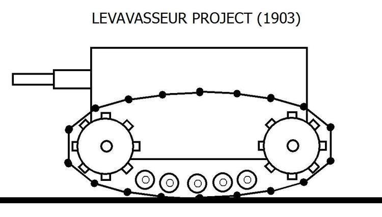 Levavasseur project