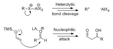 Lewis acid catalysis