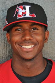 Lewis Brinson wwwmilbcomimages621446t448180x270621446jpg