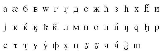 Lezgin alphabets - Alchetron, The Free Social Encyclopedia