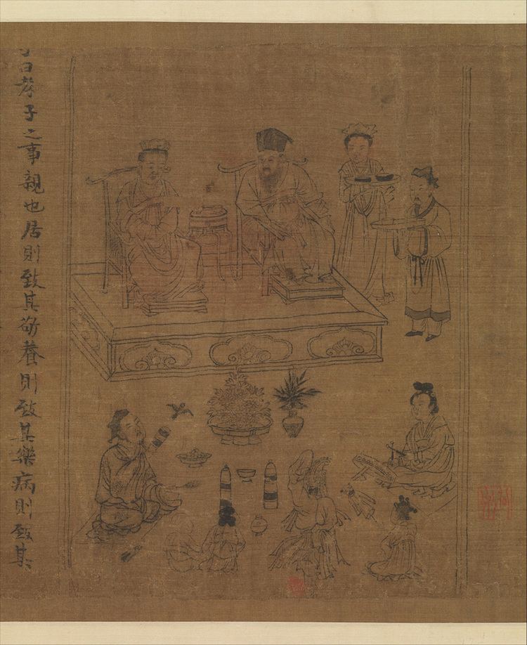 Li Gonglin Li Gonglin The Classic of Filial Piety Chinese Painting