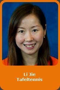 Li Jie (table tennis) wwwzomerspelenorgimages2012atletenlijiejpg