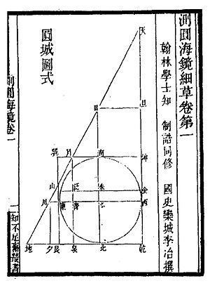 Li Ye (mathematician) Li Ye mathematician Wikipedia