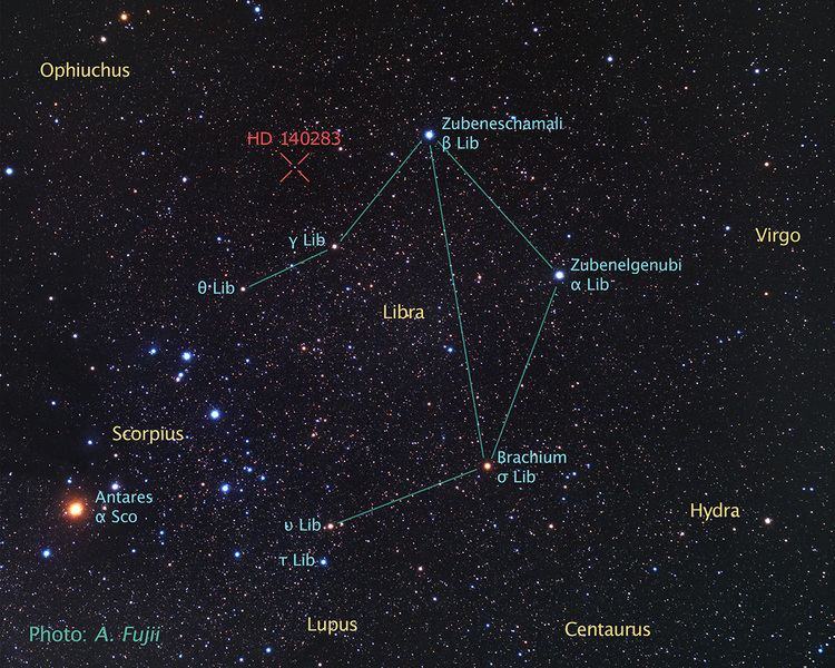 Libra (constellation) wwwconstellationguidecomwpcontentuploads201