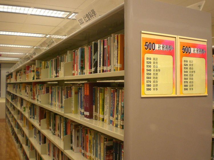 Library classification