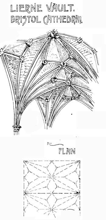 A sketch structure of Bristol Cathedral, has Lierne Vault Bristol Cathedral on top and a plan of Lierne Vault pattern below in black lines.