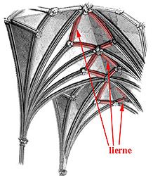 A sketch of structure with an arrow indicates a Lierne, an architectural term for a tertiary rib spanning between two other ribs. Has gray and black lines structures.
